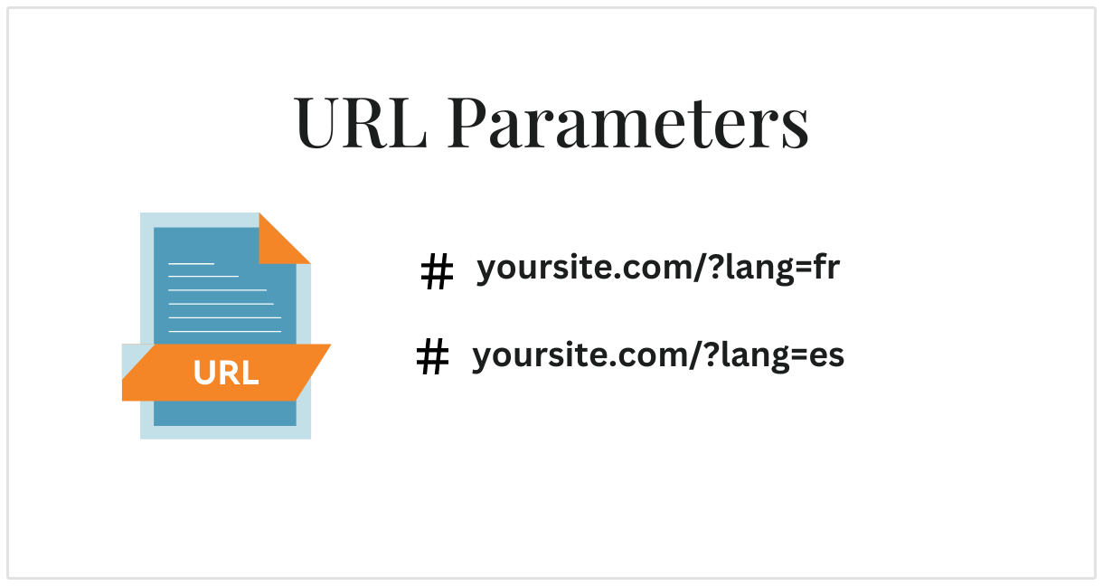 Parametri URL